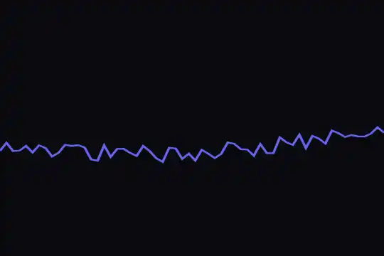 Line Graph — aperçu animé