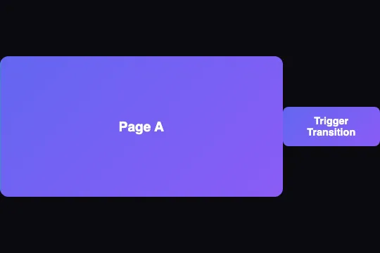 Slide Over — Transitions effect